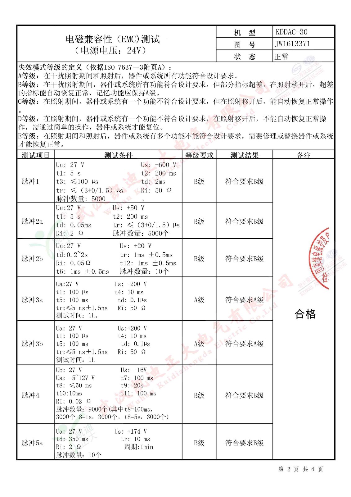 1555488101854111.jpg 1555488101854111.jpg