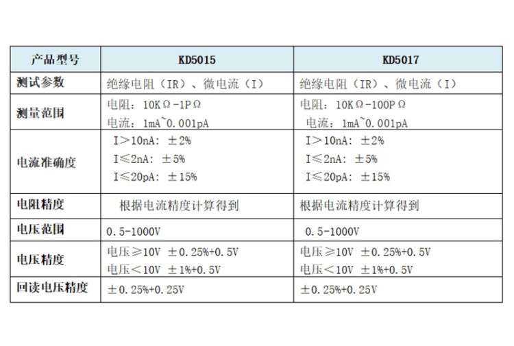 1699253670690311.jpg 50151.jpg