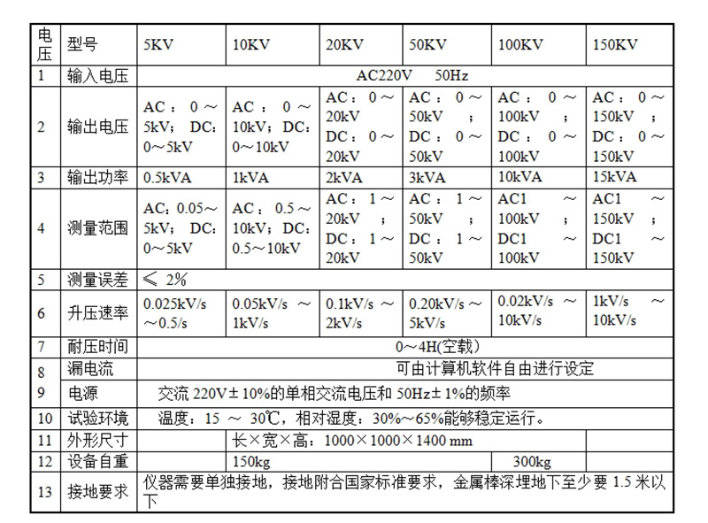 1706507500554332.jpg O1CN01dexgPW2BaBeey1qHY_!!1604088354-0-cib.jpg